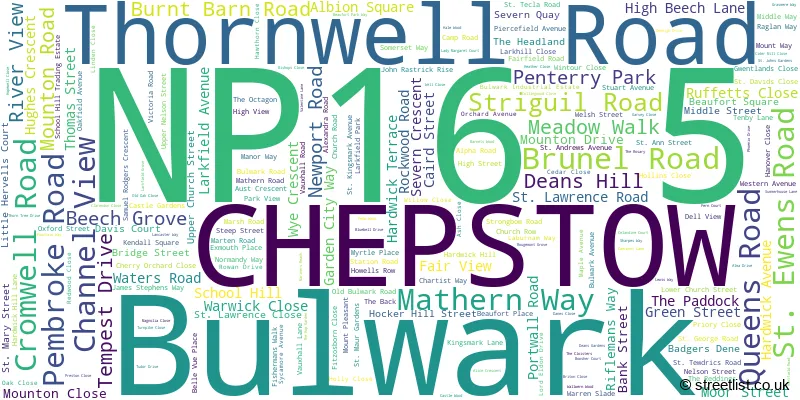 A word cloud for the NP16 5 postcode
